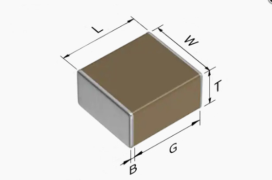 臺(tái)灣信昌PSA一級(jí)代理商，軟端頭貼片電容型號(hào)大全（柔性端頭Soft）